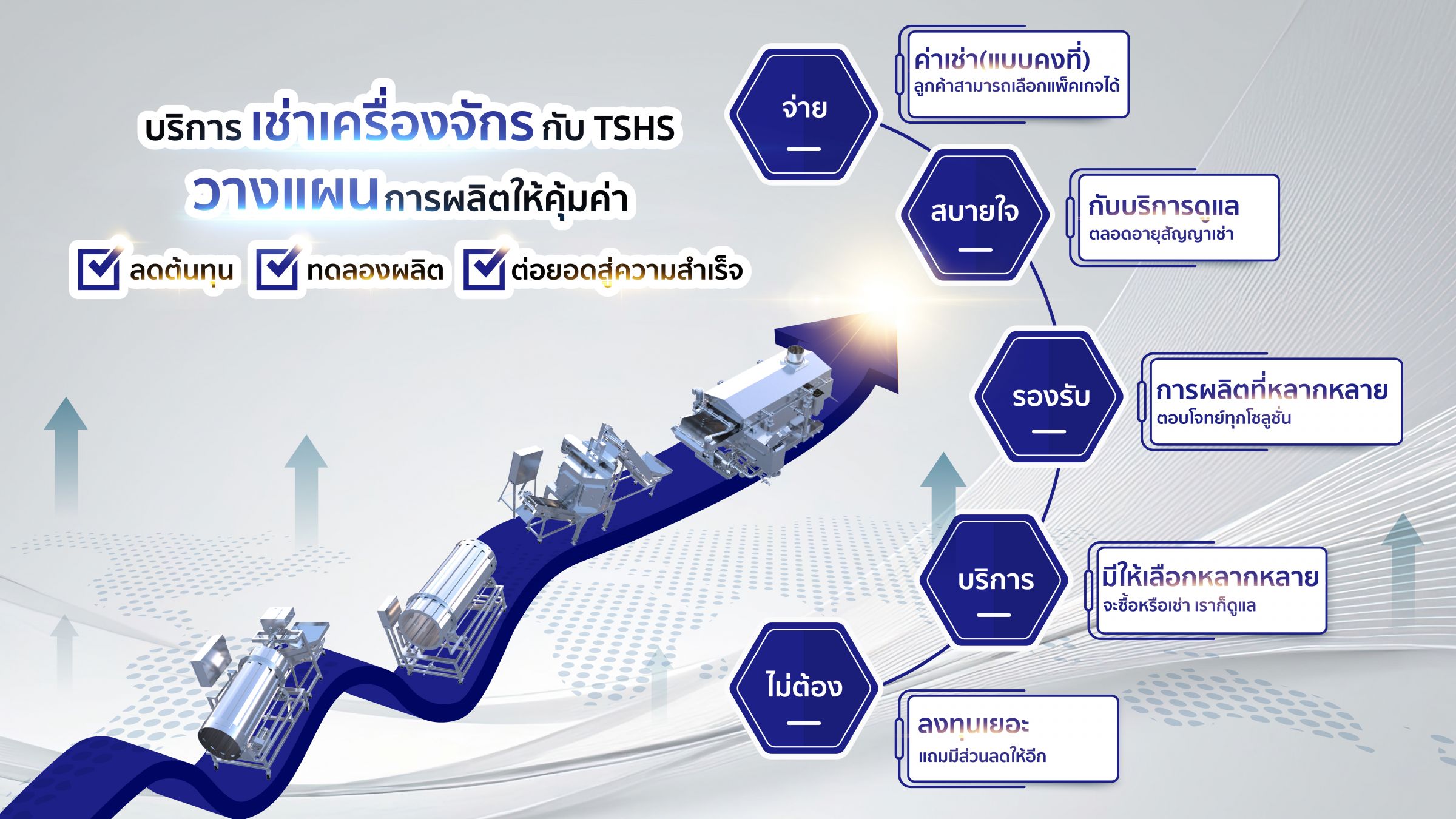 TSHS THAILAND menawarkan layanan penyewaan mesin, baik itu mesin tunggal atau seluruh lini produksi. Kami memberikan perawatan yang sangat baik, dengan PEMILIK PROYEK yang berdedikasi untuk berkonsultasi dan mengawasi lokasi dari awal hingga akhir selama periode sewa. Selain itu, biaya sewa dapat diterapkan sebagai diskon untuk pembelian mesin!